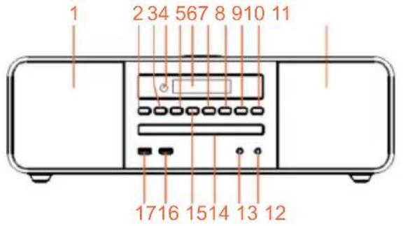 THOMSON MIC200IBT - Inhoud van de verpakking - 1