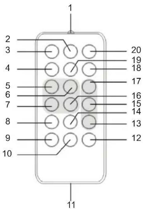 THOMSON MIC200IBT - Zawartość opakowania - 4