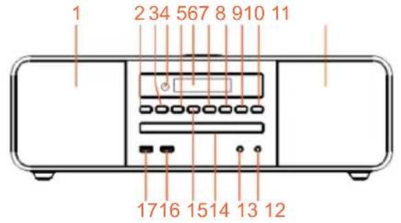 THOMSON MIC200IBT - Packungsinhalt - 1