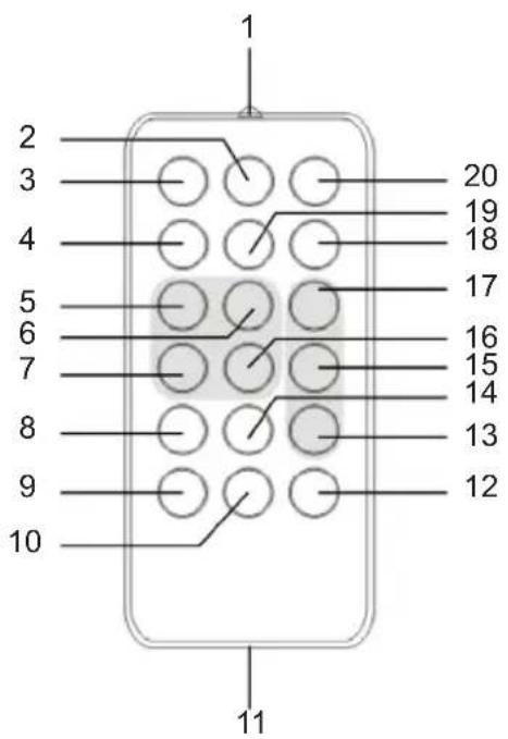 THOMSON MIC200IBT - Contenido del embalaje - 4