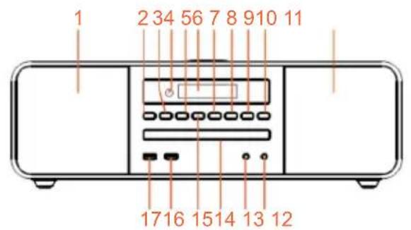 THOMSON MIC200IBT - Boksens indhold - 1