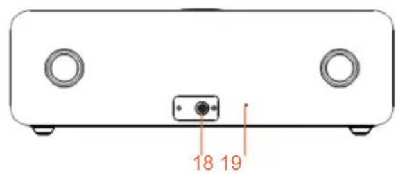 THOMSON MIC200IBT - Contenu de l'emballage - 2