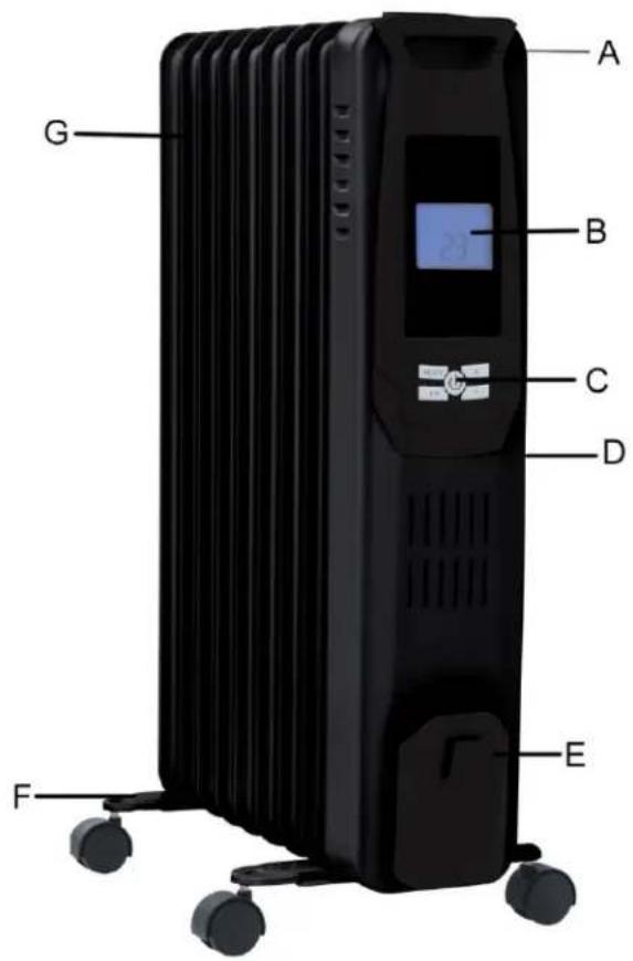 TELEFUNKEN VCBH5 - Product descripon - 1