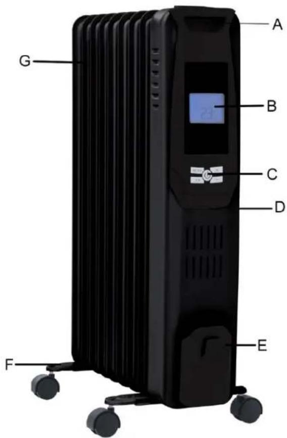 TELEFUNKEN VCBH5 - Descripf produit - 1
