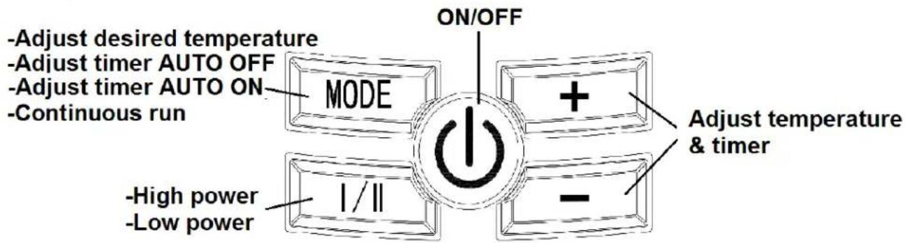 TELEFUNKEN VCBH5 - Control panel - 1