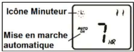 TELEFUNKEN VCBH5 - Régler le minuteur en marche diéré automaque (AUTO ON) - 1