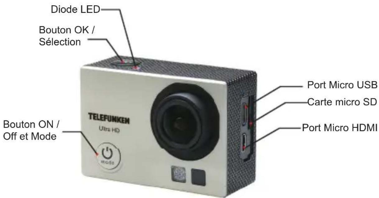 TELEFUNKEN TFLCAM4KUHD - PRESENTATION - 1