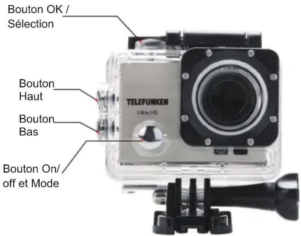 TELEFUNKEN TFLCAM4KUHD - CAISSON ETANCHE - 1