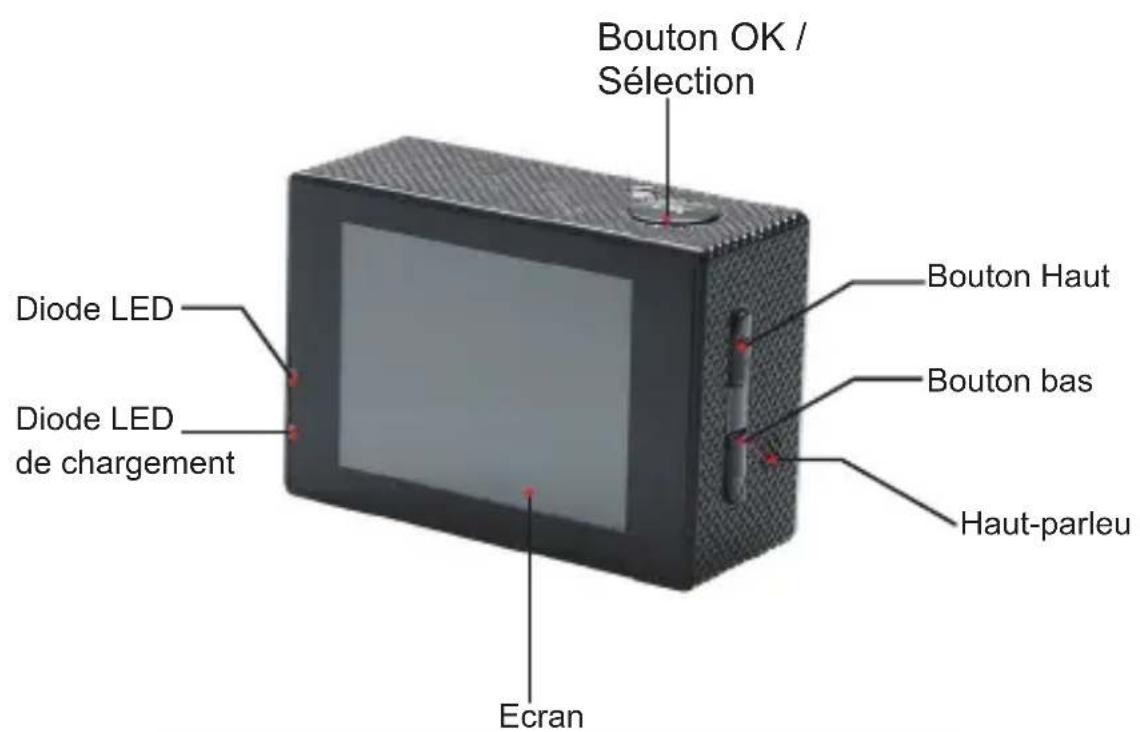 TELEFUNKEN TFLCAM4KUHD - PRESENTATION - 2