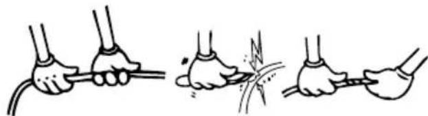 TELEFUNKEN TFK1563FW2 - Safety warnings - 2