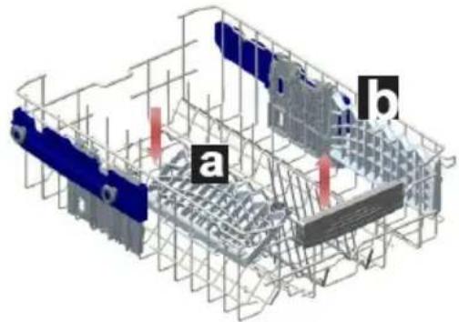 a b