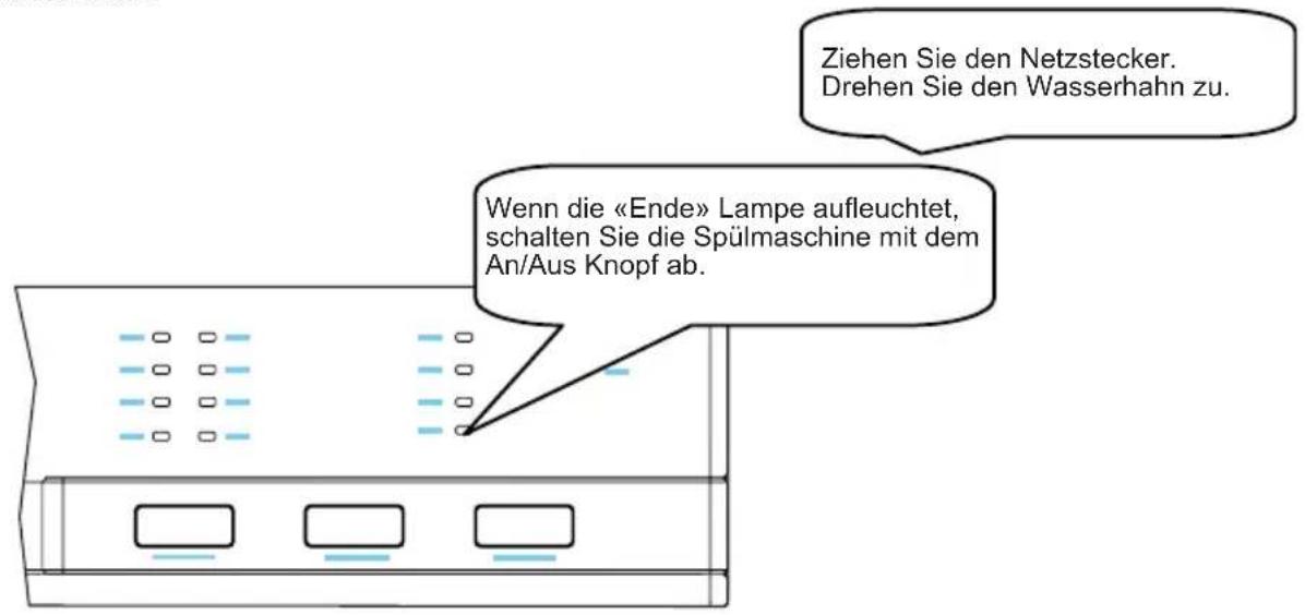 TELEFUNKEN TFGS45SI10A+++ - Programm wechseln, mit Rückstellung - 2