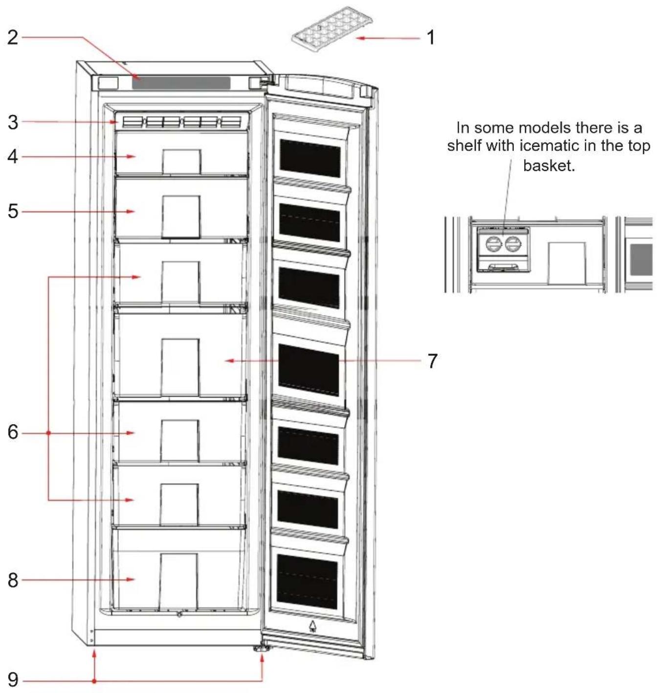 TELEFUNKEN TFG193FE1 - THE PARTS OF THE APPLIANCE AND THE COMPARTMENTS - 1