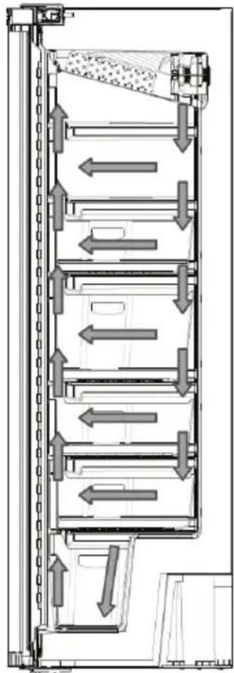 TELEFUNKEN TFG193FE1 - Information on No-Frost Technology - 1