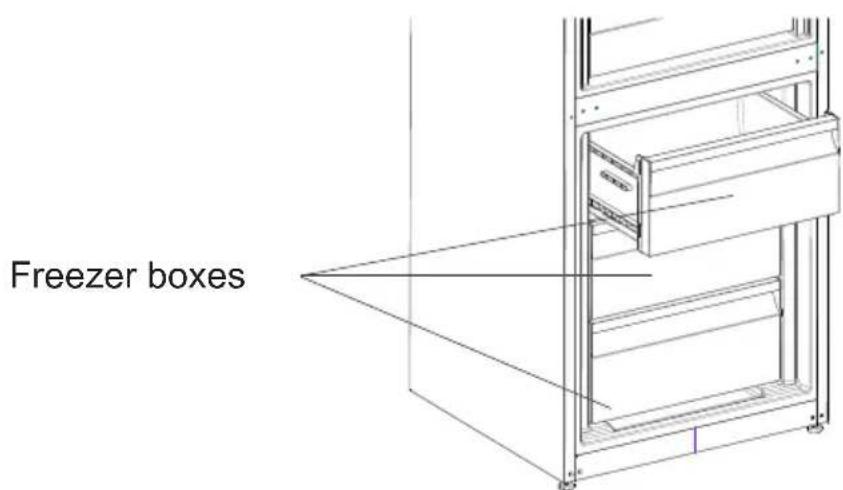 TELEFUNKEN TFK373FE2 - Removing The freezer box; - 1