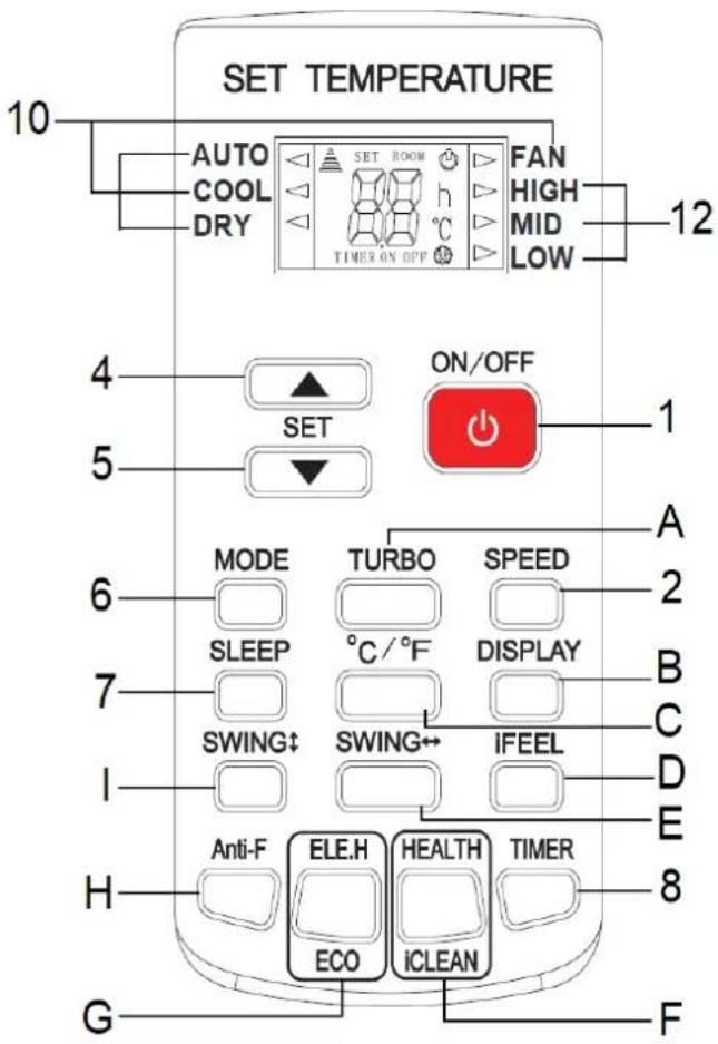 TELEFUNKEN TECHCLIM12 - Electronic control panel and remote control - 2