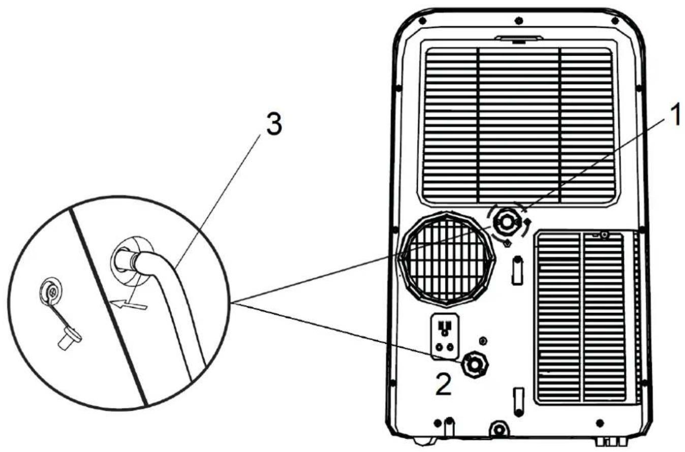 TELEFUNKEN TECHCLIM12 - Dehumidifier mode and draining - 1