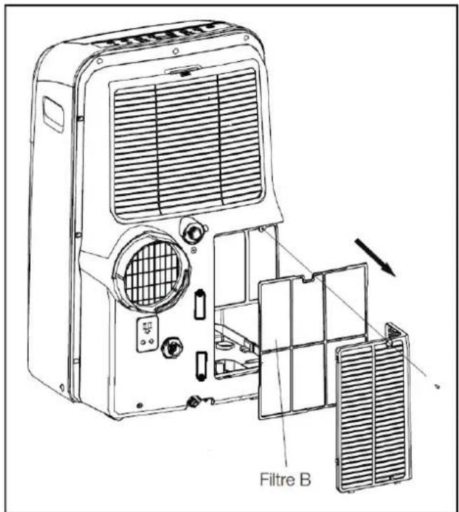 TELEFUNKEN TECHCLIM12 - Nettoyage des filtres de l'appareil : - 2