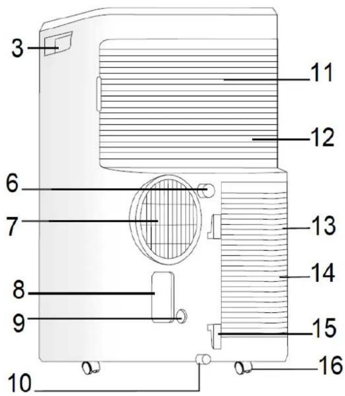 TELEFUNKEN TECHCLIM12 - DESCRIPTION - 2