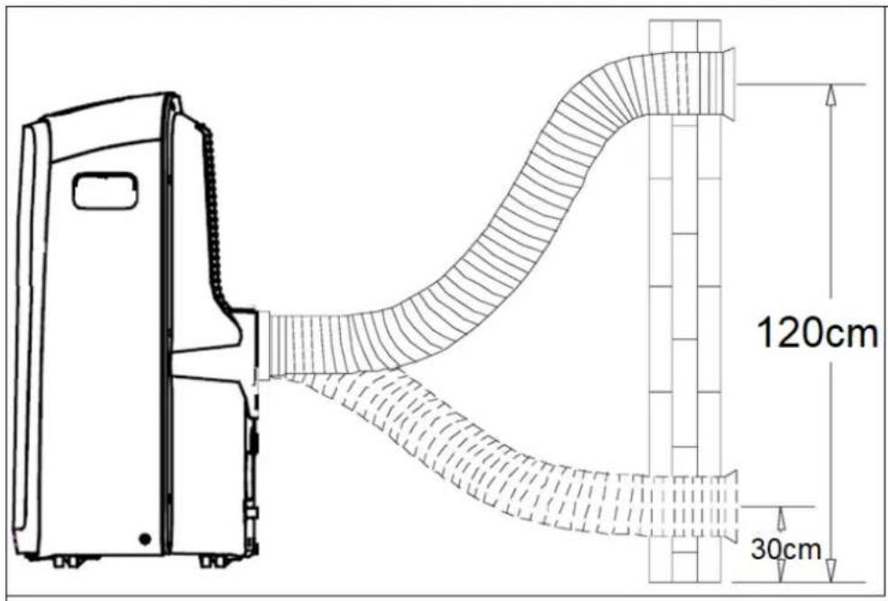TELEFUNKEN TECHCLIM12 - Installation - 8