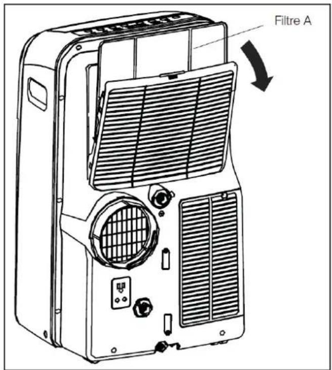 TELEFUNKEN TECHCLIM12 - Nettoyage des filtres de l'appareil : - 1