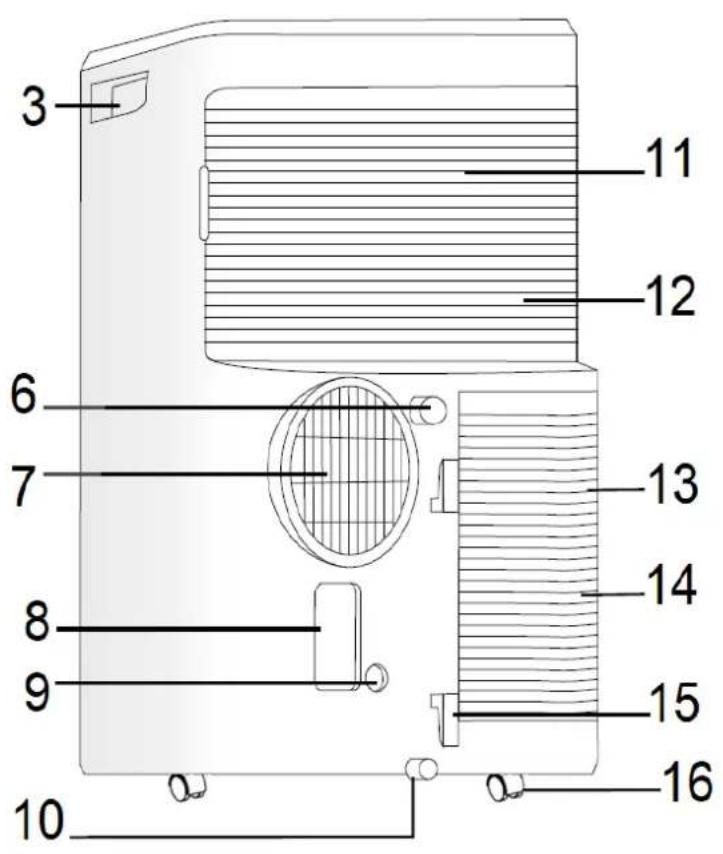 TELEFUNKEN TECHCLIM12 - DESCRIPTION - 2