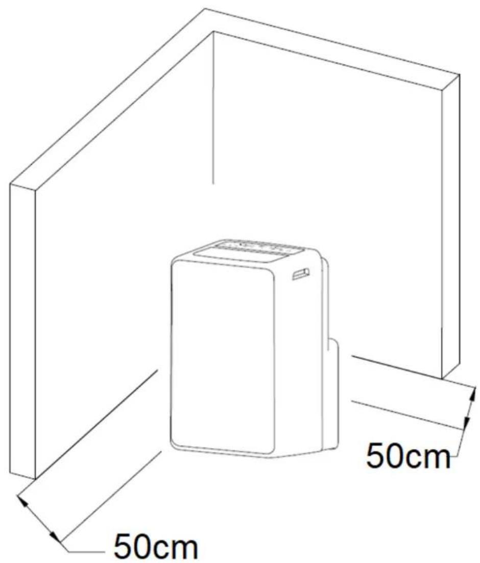 TELEFUNKEN TECHCLIM12 - Installation - 4
