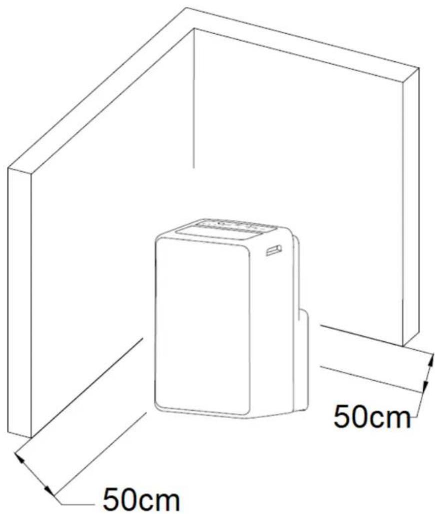 TELEFUNKEN TECHCLIM12 - Installation - 4