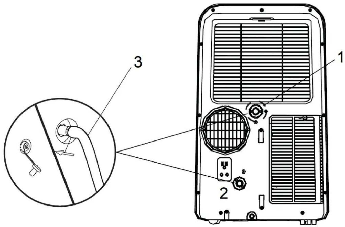TELEFUNKEN TECHCLIM12 - Mode déshumidification et vidange - 1