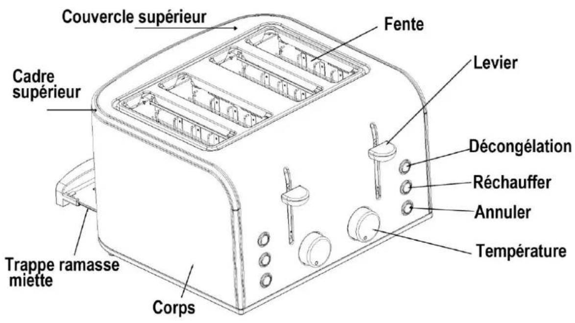 TELEFUNKEN HappyCook HCGP36DG - SOMMAIRE - 1