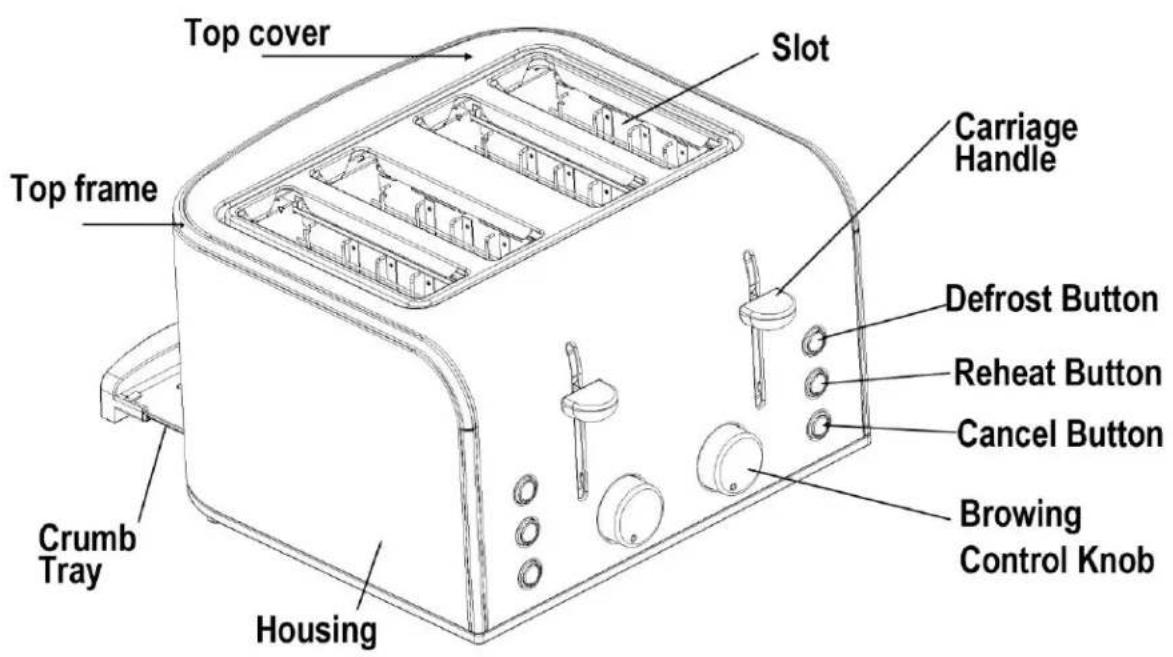 TELEFUNKEN HappyCook HCGP36DG - SOMMAIRE - 2