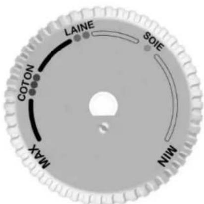 TELEFUNKEN HappyCare HCCV2 - DESCRIPTION - 2