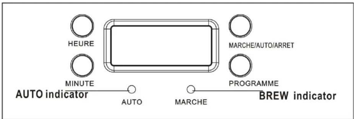 HEURE MINUTE AUTO indicator AUTO MARCHE MARCH/EAUTO/ARRET PROGRAMME BREW indicator