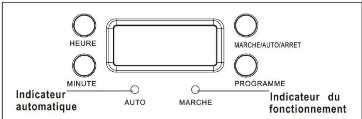 HEURE MINUTE MARCHE/AUTO/ARRET PROGRAMME Indicateur automatique AUTO MARCHE Indicateur du fonctionnement