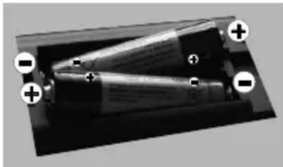 TELEFUNKEN D50U600M4CWI - Insertion des piles dans la télécommande - 1