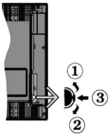 TELEFUNKEN D50U600M4CWI - Interruttore & Funzionamento Controllo TV - 1