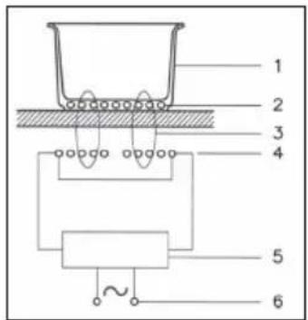 CATA IB 6021 BK - IB 302 BK, IB 2 PLUS BK, IB 603 WH, IB 603 BK, IB 604 BK, IB 753 BK, I 302, I 2 PLUS, I 603 B WH, I 603 B, I 604 B/A, I 604 B, I 704, I 753 BK, IB 6021 BK, IB 604 WH - 1