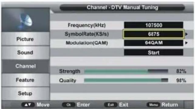 TOKAI TTE32A6604K - When TV Connection is Cable: - 1