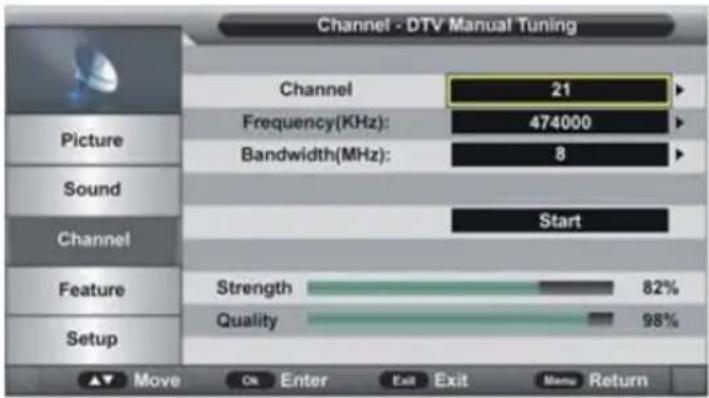TOKAI TTE32A6604K - Recherche manuelle des chaînes numériques Connexion du téléviseur via antenne : - 1