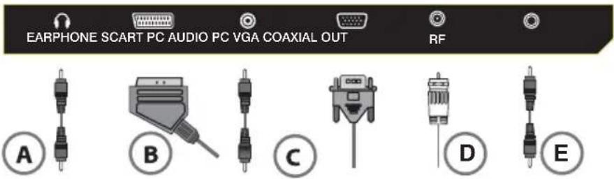 TOKAI TTE32A6604K - IMPORTANT NOTES ON BATTERIES : - 3