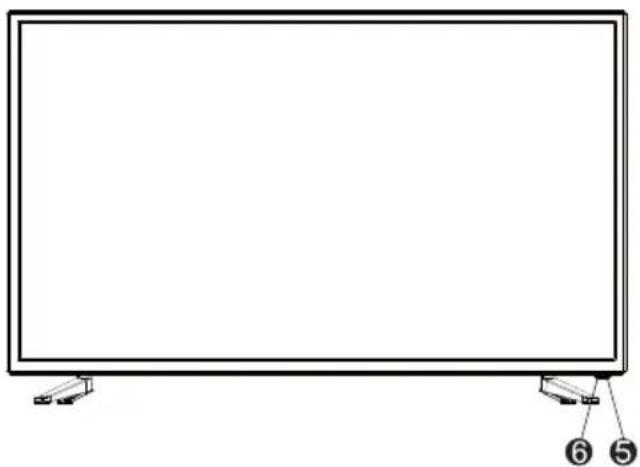 TOKAI TTE32A6604K - TV BUTTONS & SOURCE MENU - 1