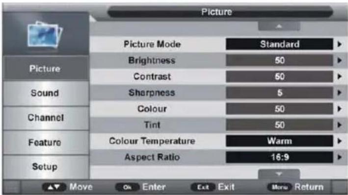 TOKAI TTE32A6604K - 1.Picture Menu - 1