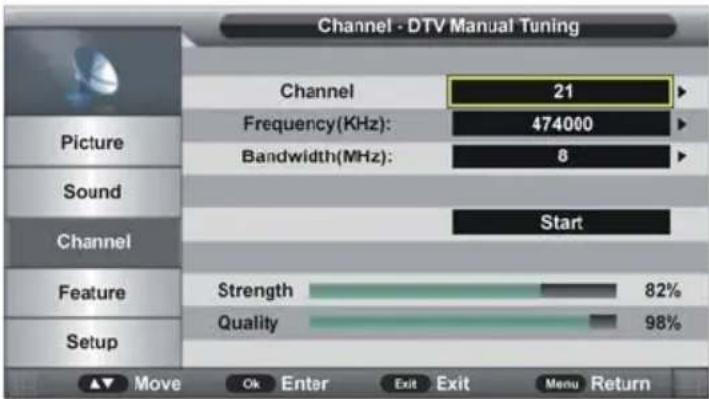 TOKAI TTE32A6604K - Digital Manual Search - 1