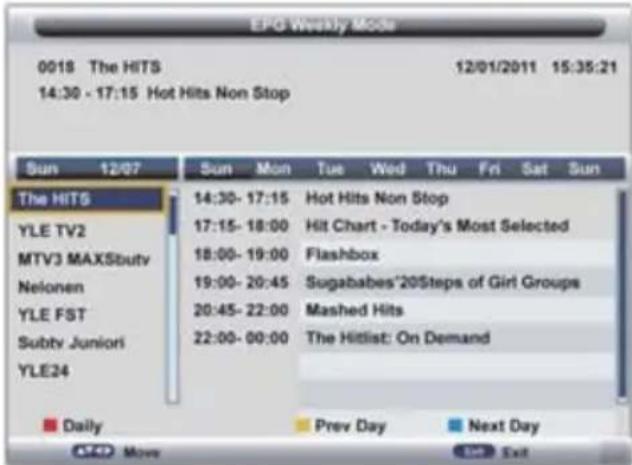 TOKAI TTE32A6604K - GUIDE DES PROGRAMMES TÉLÉ (POUR TNT SEULEMENT) - 1