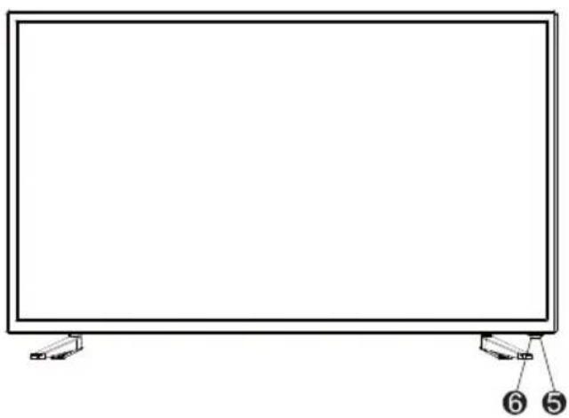 TOKAI TTE32A6604K - Boutons TV et menu source d'entrée - 1