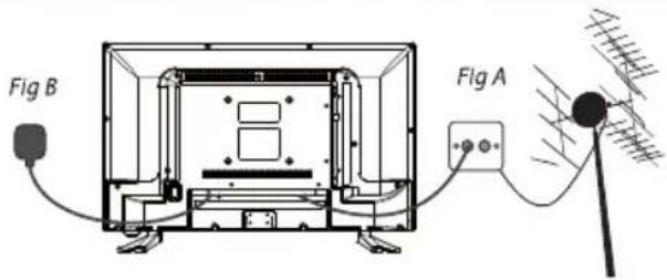 TOKAI TTE32A6604K - GETTING STARTED - First Time Installation - 1