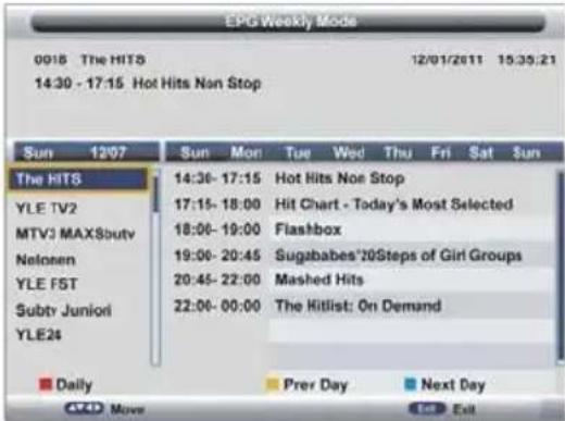 TOKAI TTE32A6604K - TV GUIDE (FOR DTV MODE ONLY) - 1
