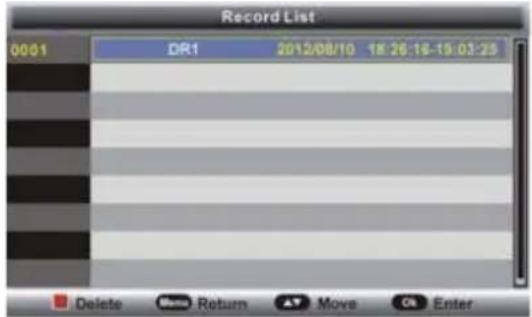 TOKAI TTE32A6604K - Record List - 1