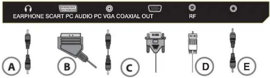 TOKAI TTE32A6604K - CONNEXIONS - 3