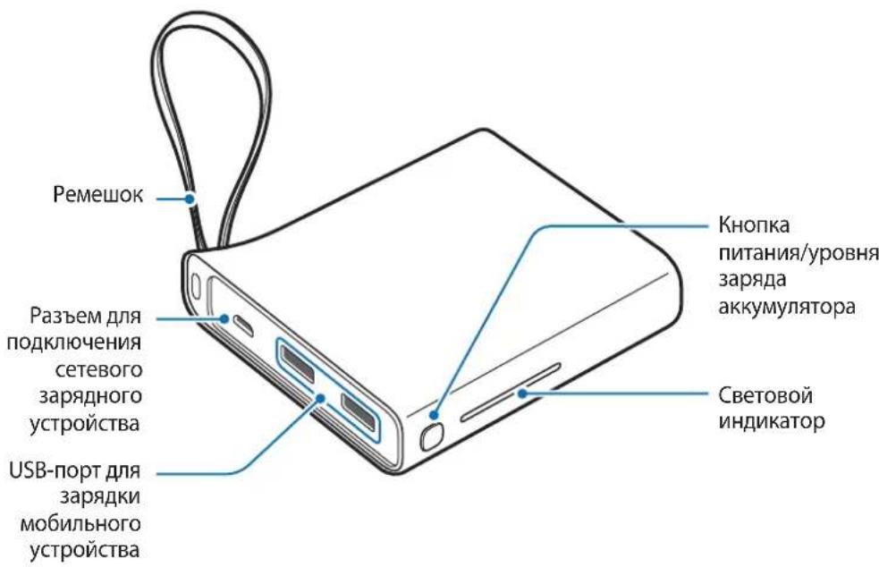 SAMSUNG EBPA710 - BHeHnBvD yCTpoIcTba - 1
